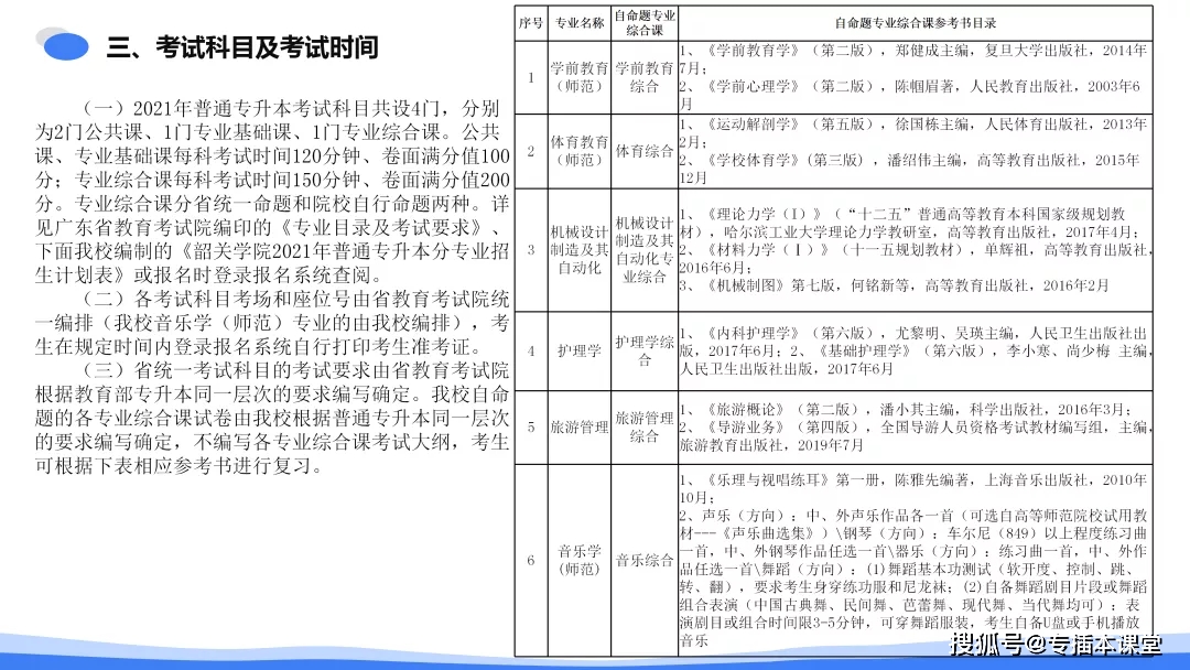 普通专升本学校——韶关学院：4所校名从“大学”改成“学院”的学校之一(图9)