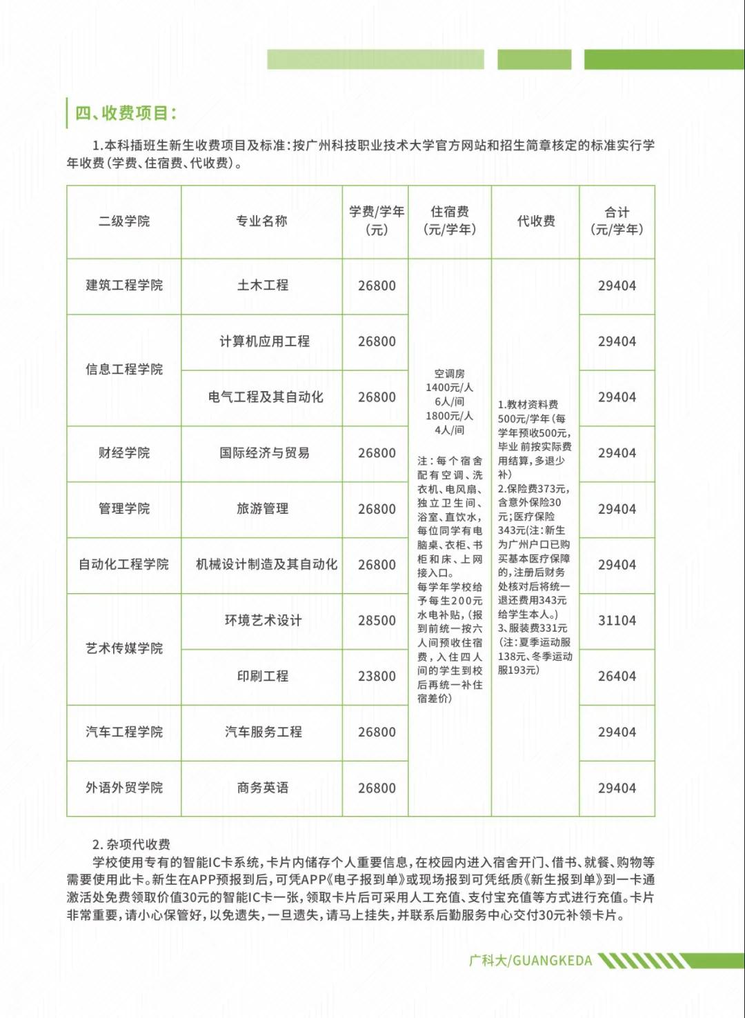 专插本学校——广州科技职业技术大学(图7)