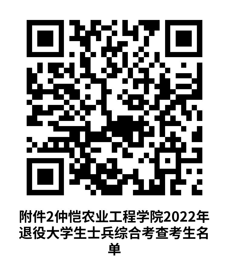 重要通知 | 2022年仲恺农业工程学院退役大学生士兵普通专升本综合考查安排