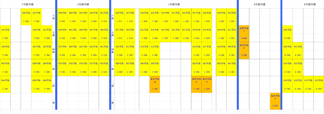 请注意查收！广东科技学院普通专升本（专插本）南城校区最全考点指南