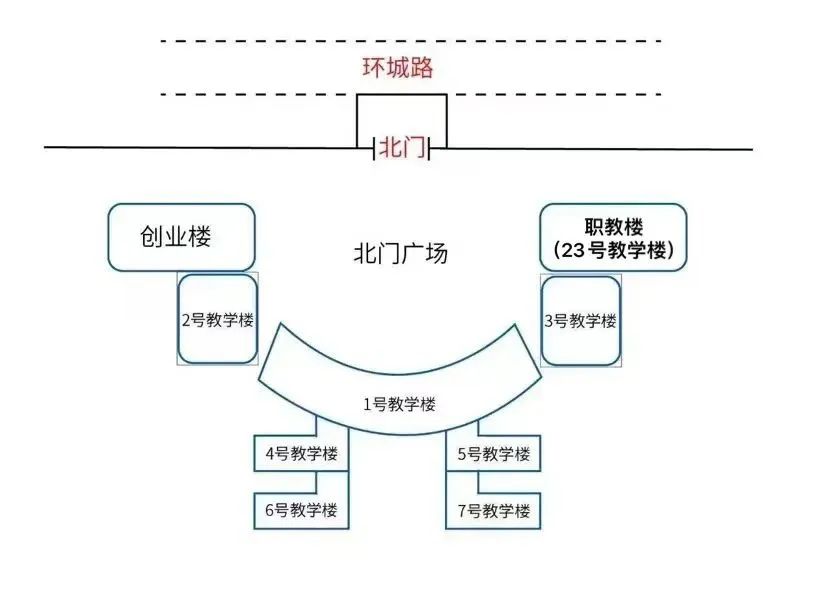 请注意查收！广东科技学院普通专升本（专插本）南城校区最全考点指南