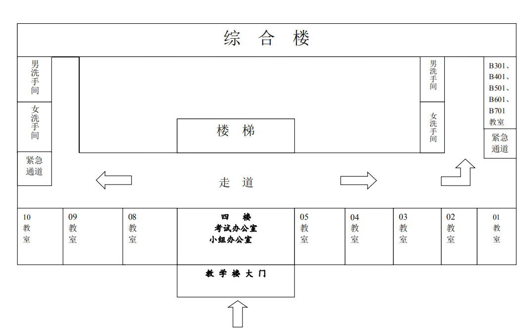 2022年广东省普通专升本（专插本）考试仲恺农业工程学院考点指引来啦！