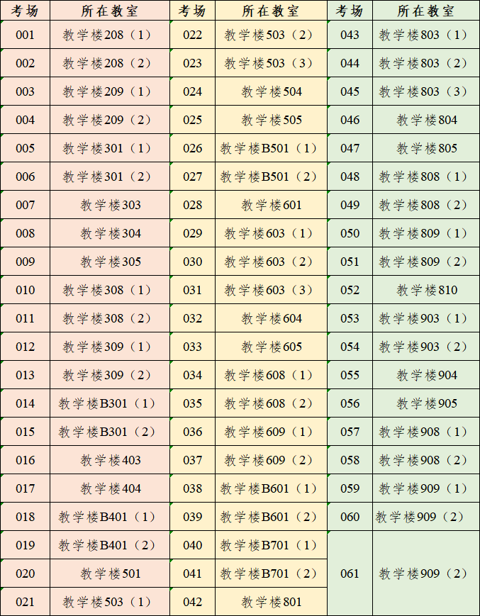 2022年广东省普通专升本（专插本）考试仲恺农业工程学院考点指引来啦！