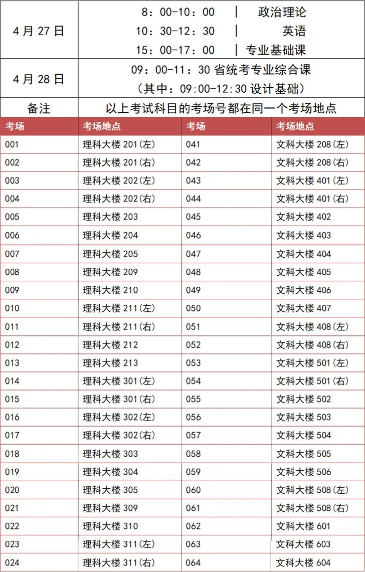 考试须知 | 2022年广东普通专升本（专插本）招生考试韩山师范学院考点