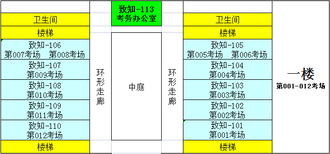 2022年广东省普通专升本（专插本）招生考试广东工商职业技术大学考点指引