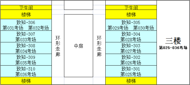 2022年广东省普通专升本（专插本）招生考试广东工商职业技术大学考点指引