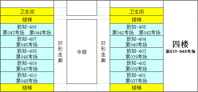 2022年广东省普通专升本（专插本）招生考试广东工商职业技术大学考点指引