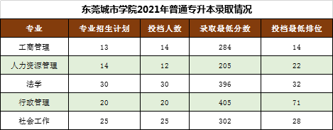 20221123023649214.png