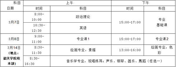 韶关学院专插本招生简章(图1) 韶关学院专插本招生简章(图1)