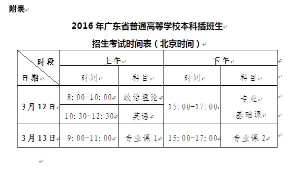 2016年广东本科插班生考试仲恺考场安排(图6) 2016年广东本科插班生考试仲恺考场安排(图6)