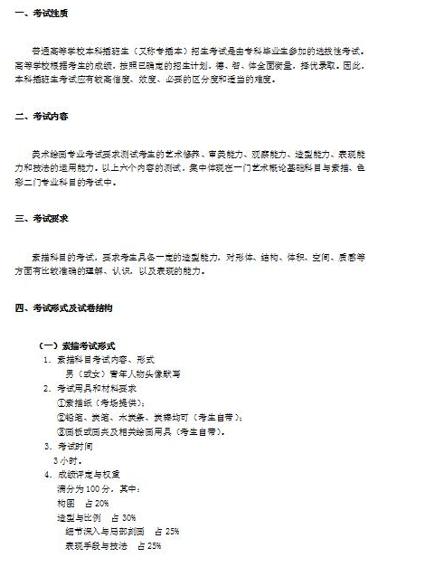 2021广东韶关专插本专业课素描考试大纲(图1) 韶关专插本专业课