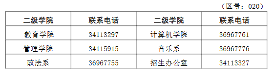 2023年广东第二师范学院普通专升本(专插本)新生入学须知(图2) 4.png